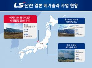 LS산전, 글로벌 대형 태양광 사업 경쟁력 재입증